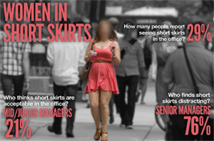 short skirts